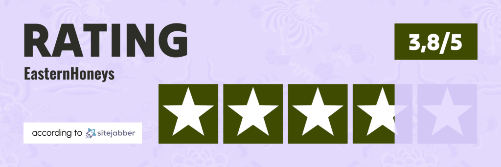 EasternHoneys rating on SiteJabber