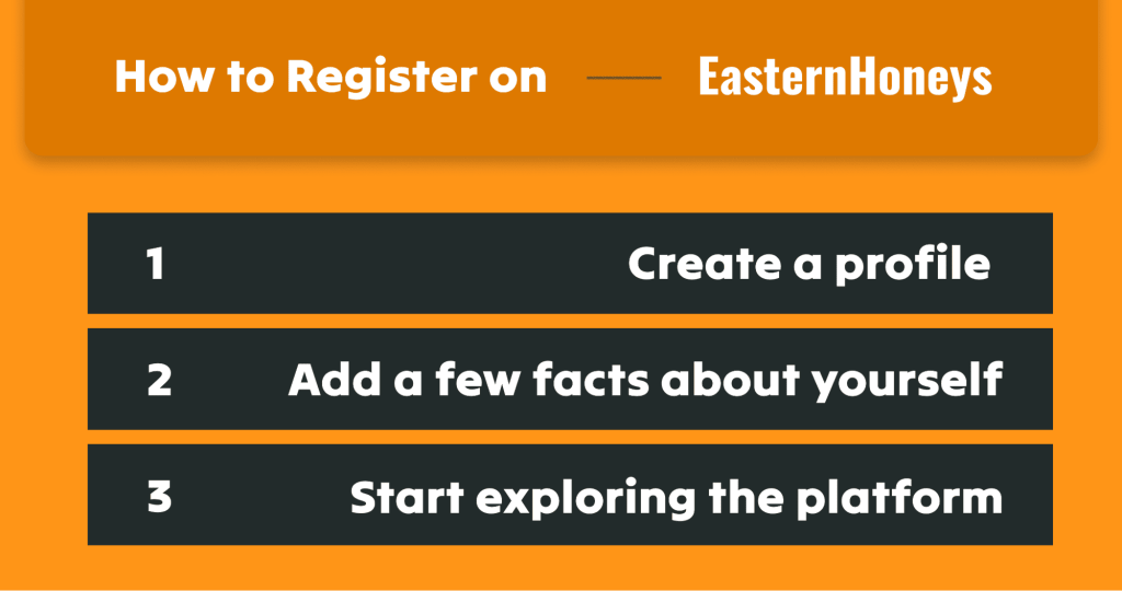 EasternHoneys registration steps